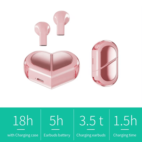 Tipe Stereo Bass Earbuds  Comfortable Fit, Powerful Audio Performance